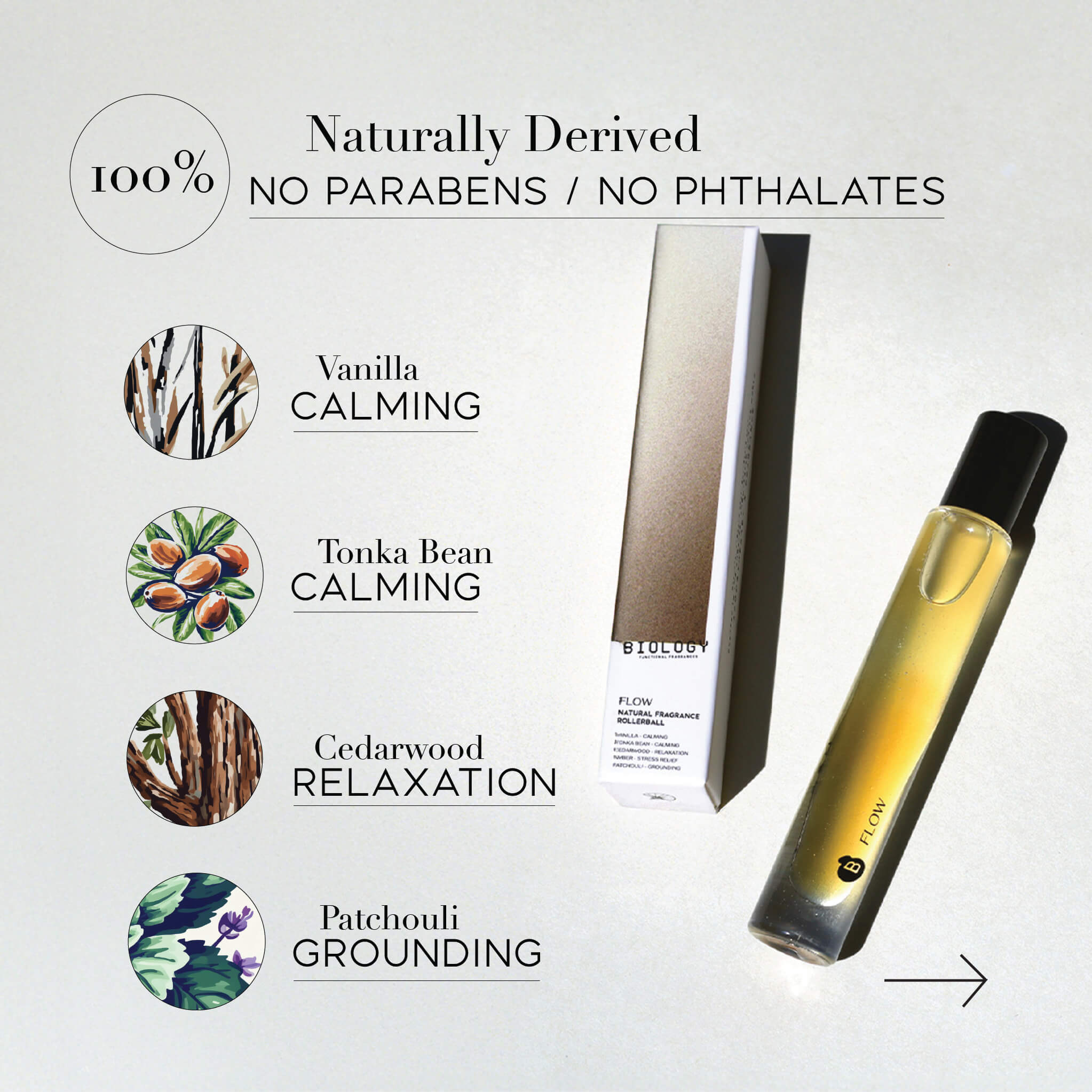 One Rollerball, One Incense Bundle