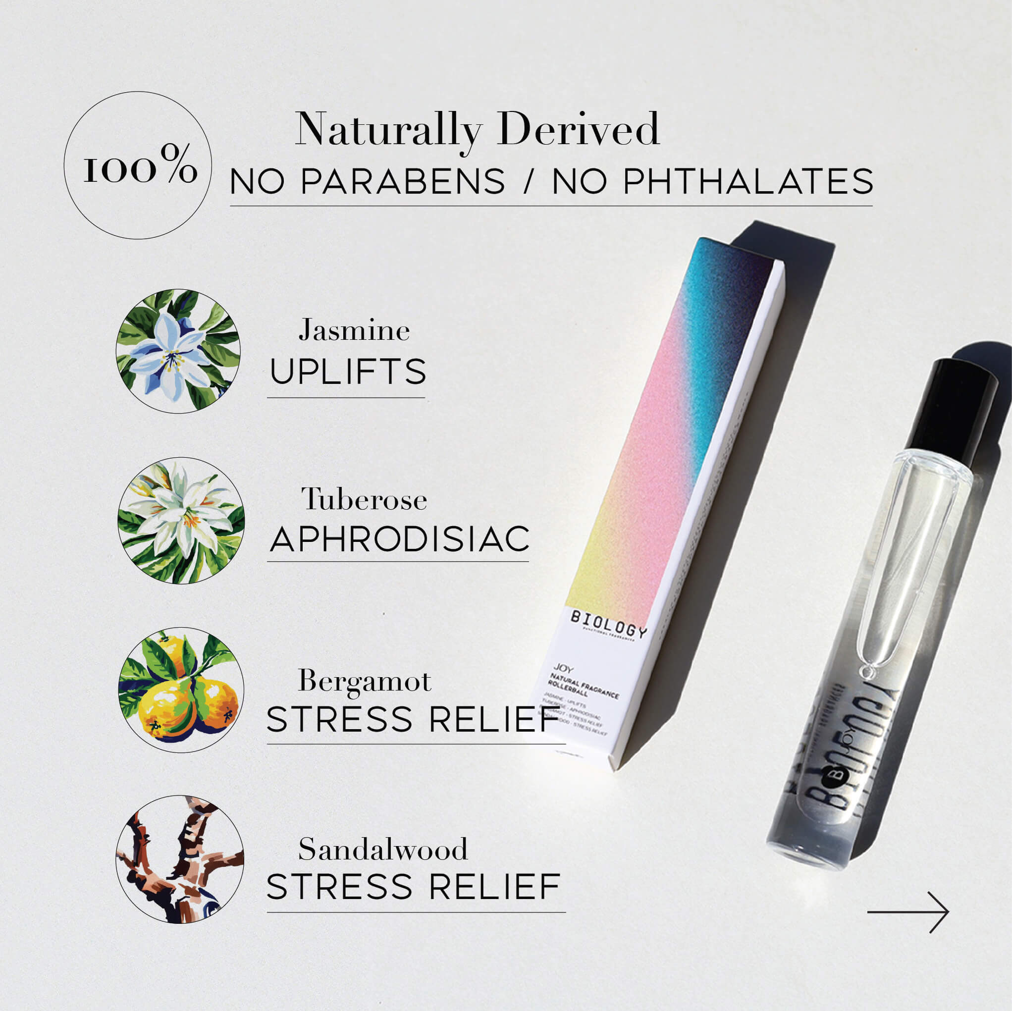 Joy Natural Fragrance Oil Rollerball 10ml