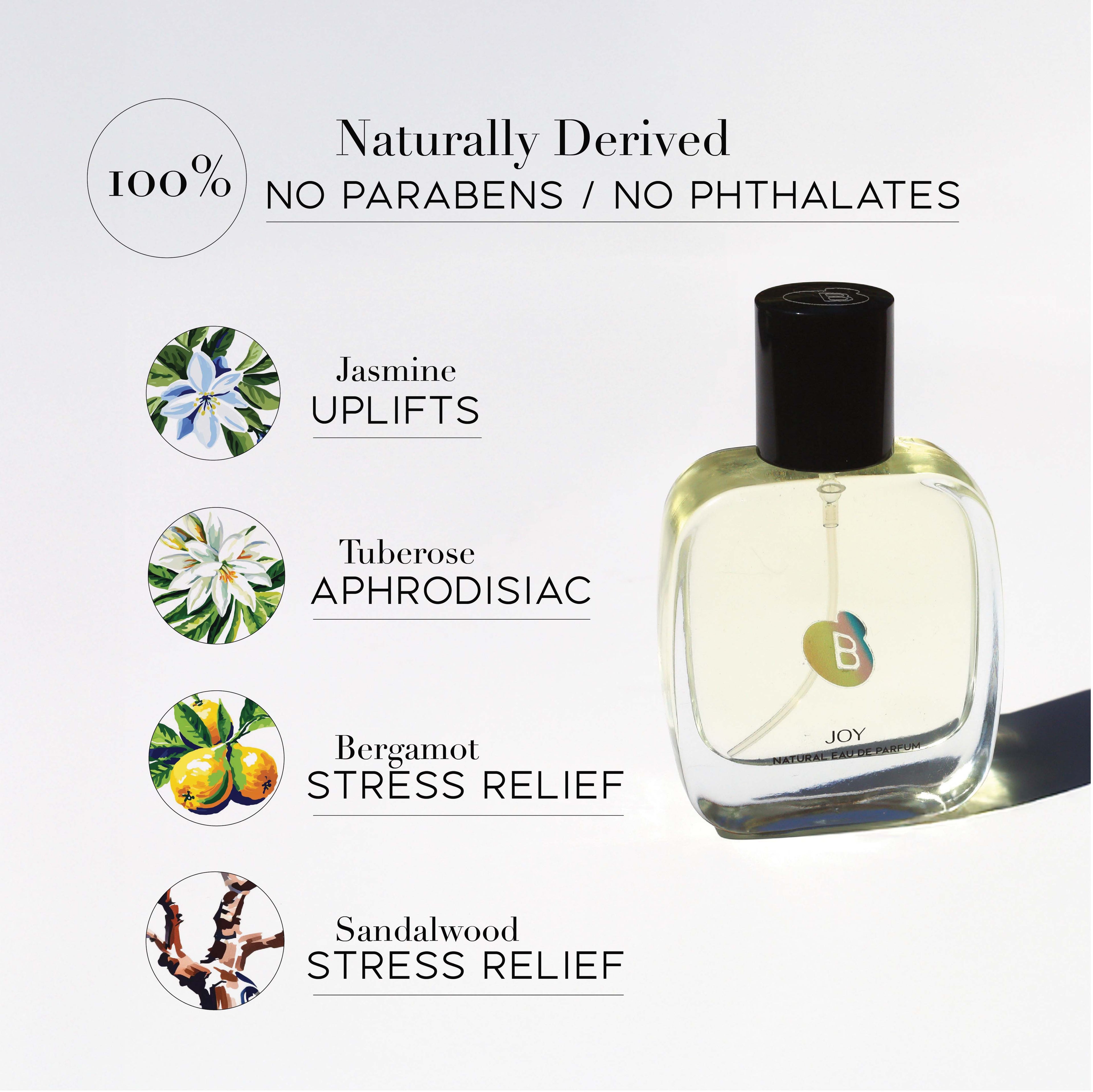 Joy Natural Spray Parfum 50ml