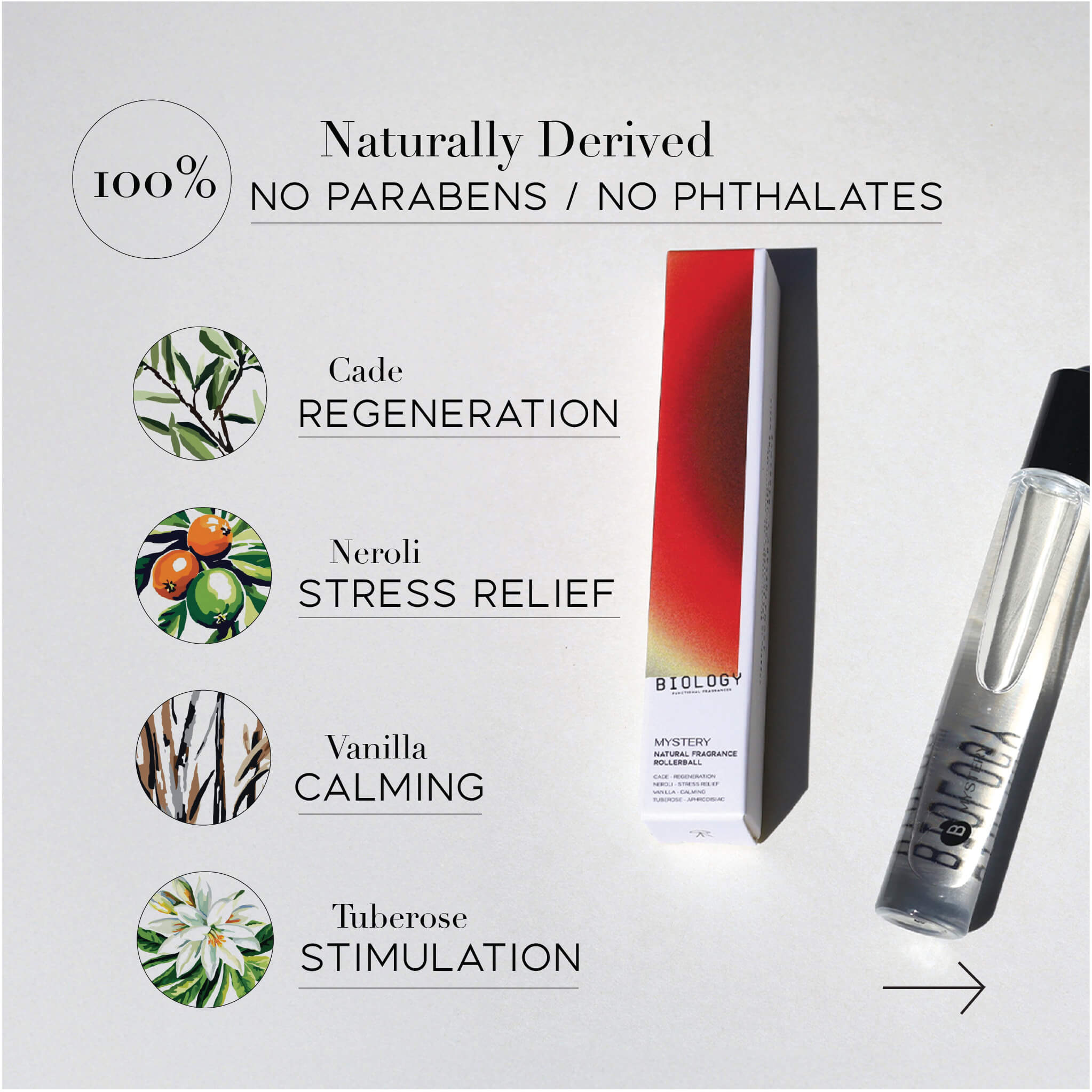 One Rollerball, One Incense Bundle