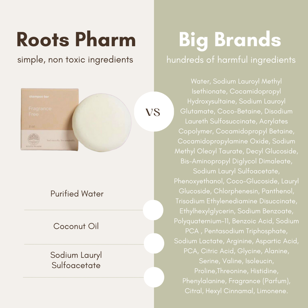 Fragrance Free Shampoo Bar-2