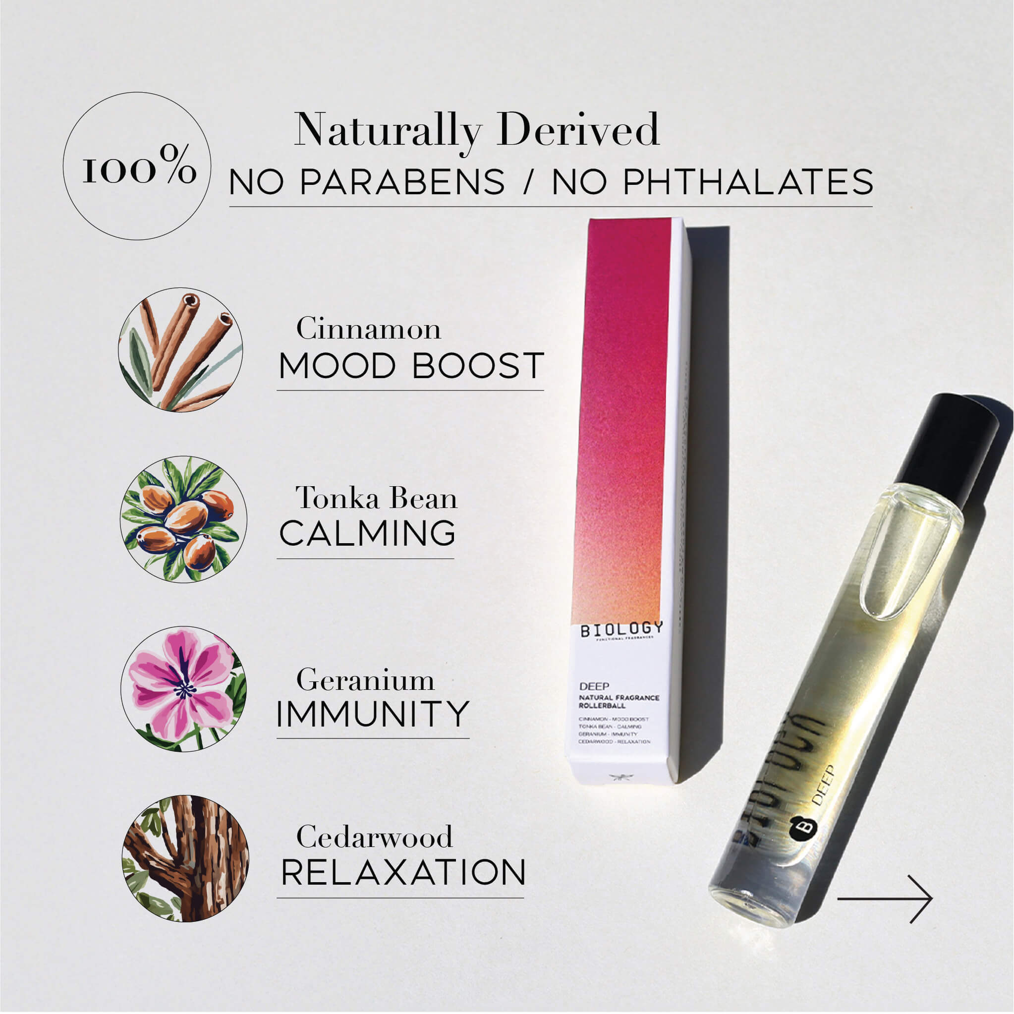 Deep Natural Fragrance Oil Rollerball 10ml